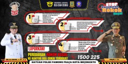 Pemkot Mojokerto melalui Satuan Polisi Pamong Praja (Satpol PP) Sosialisasi Peredaran Rokok Ilegal
