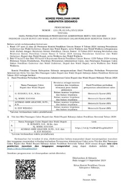 KPU Sidoarjo Umumkan Visi dan Misi Pasangan Calon Bupati dan Wakil Bupati Sidoarjo di Pilkada 2024