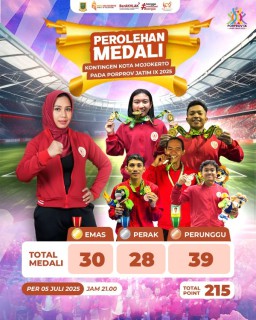 Luar Biasa, Kota Mojokerto Masuk 10 Besar Porprov 2025, Lampaui Target dengan Raih 30 Emas
