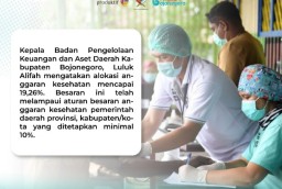 Pemkab Bojonegoro Alokasikan Anggaran Kesehatan 2023 Rp 1,1 Triliun