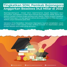 Tingkatkan SDM, Pemkab Bojonegoro Gencarkan Program Beasiswa