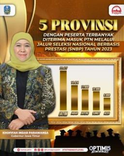 Mantap, 4 Tahun Berturut-turut Jatim Jadi Provinsi dengan Siswa Terbanyak Diterima Perguruan Tinggi Negeri Tanpa Tes