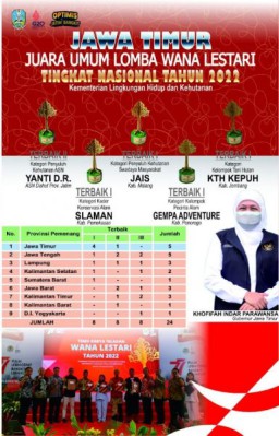 Pemprov Jatim Kembali Sabet Juara Umum Lomba Wana Lestari 2022