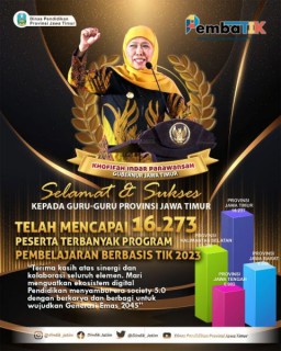 Tingkatkan Kualitas Pendidikan, Gubernur Khofifah Sebut Guru Harus Upgrade Diri dan Kuasai TIK Siapkan Generasi Emas 2045