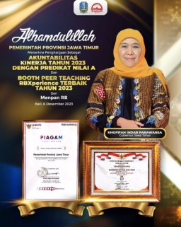 10 Kali Berturut-turut Raih SAKIP Predikat A, Gubernur Khofifah : Bukti Pemprov Jatim Konsisten Terapkan Sistem CETTAR dalam Birokrasi