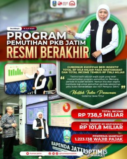 Pemutihan PKB Jatim Berakhir, Gubernur Khofifah: Pemprov Jatim Beri Insentif Rp 101,8 Miliar pada Masyarakat
