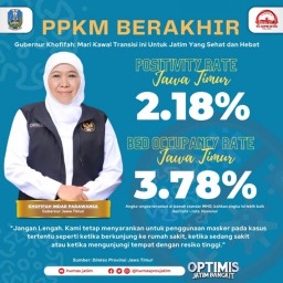 PPKM Berakhir, Gubernur Khofifah : Mari Kawal Transisi ini Untuk Jatim Yang Sehat dan Hebat