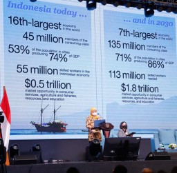 Gubernur Khofifah Tekankan Pentingnya Bekal Keterampilan Sosial untuk Generasi Muda