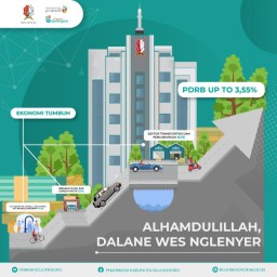 Pertumbuhan Ekonomi Bojonegoro Tahun 2021 Menunjukkan Tren Positif