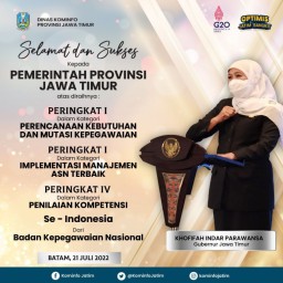 Pemprov dan Kabupaten/ Kota se Jatim Borong 30 Penghargaan BKN Award 2022