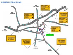 Imbas Proyek Flyover Krian, Dishub Siapkan Arus Lalin Alternatif