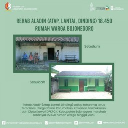 Pemkab Bojonegoro Rehab 18.450 Rumah dari Target 22.528 Rumah Hingga Tahun 2023