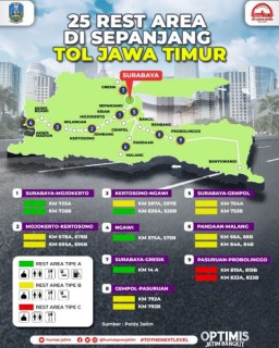 Balik Via Tol Panjang Jatim, Gubernur Khofifah Ajak Pemudik Manfaatkan 25 Titik Rest Area