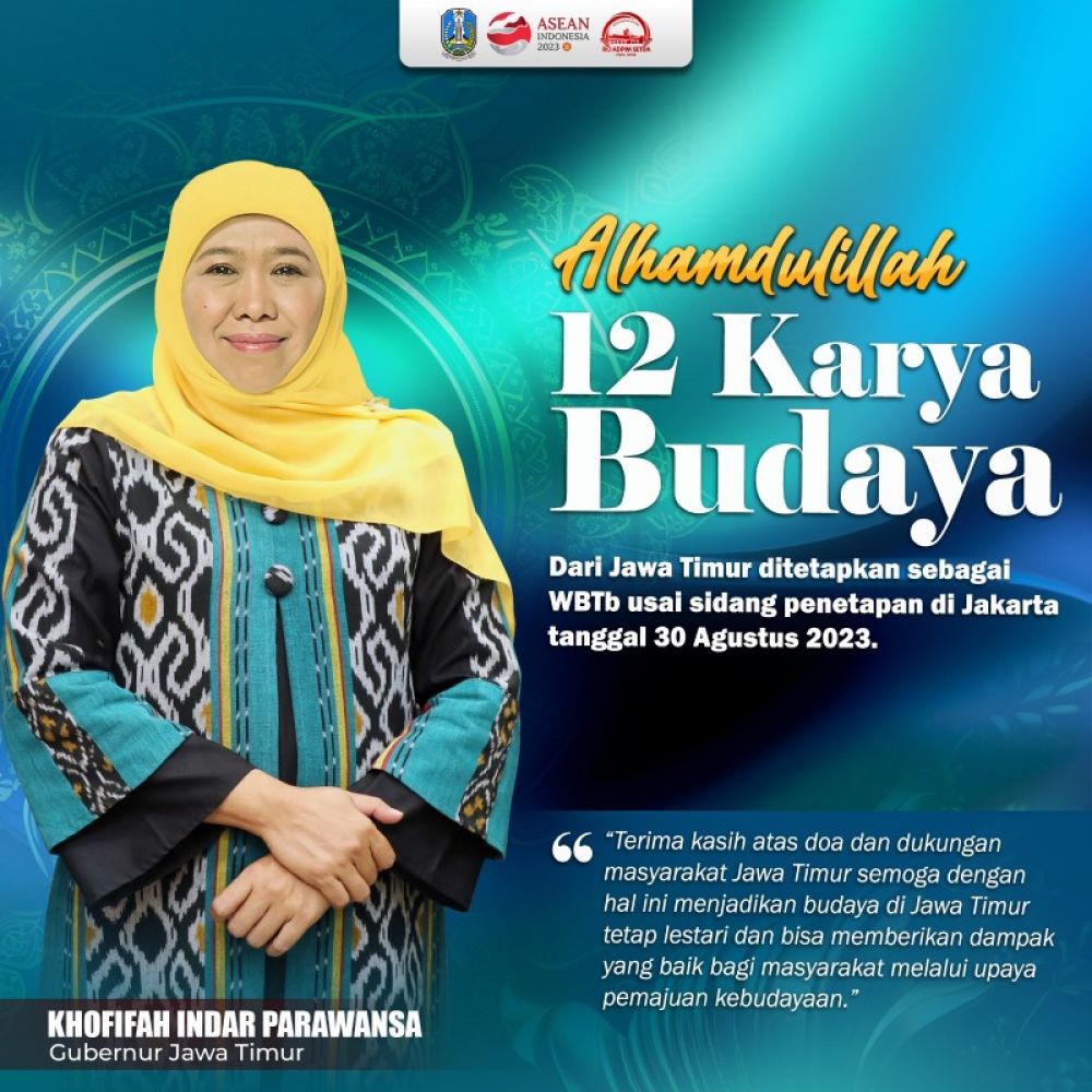 12 Karya Budaya Jatim ditetapkan sebagai WBTb dari Kemendikbud ristek RI. (Ist) 