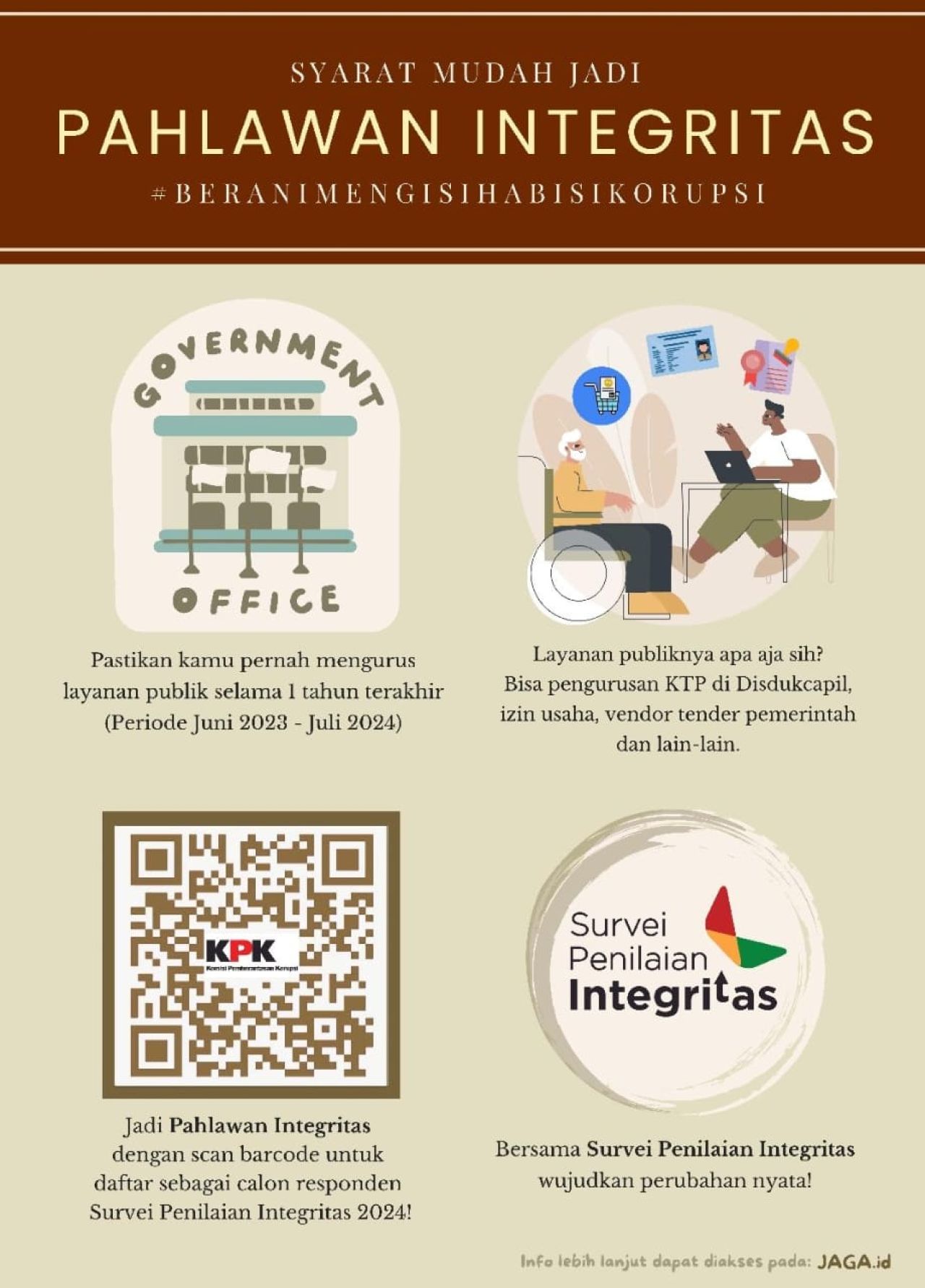 2ujudkan daerah snyi korupsi, KPK RI survey penilaian integritas Tahun 2024 di Bojonegoro. (Ist)