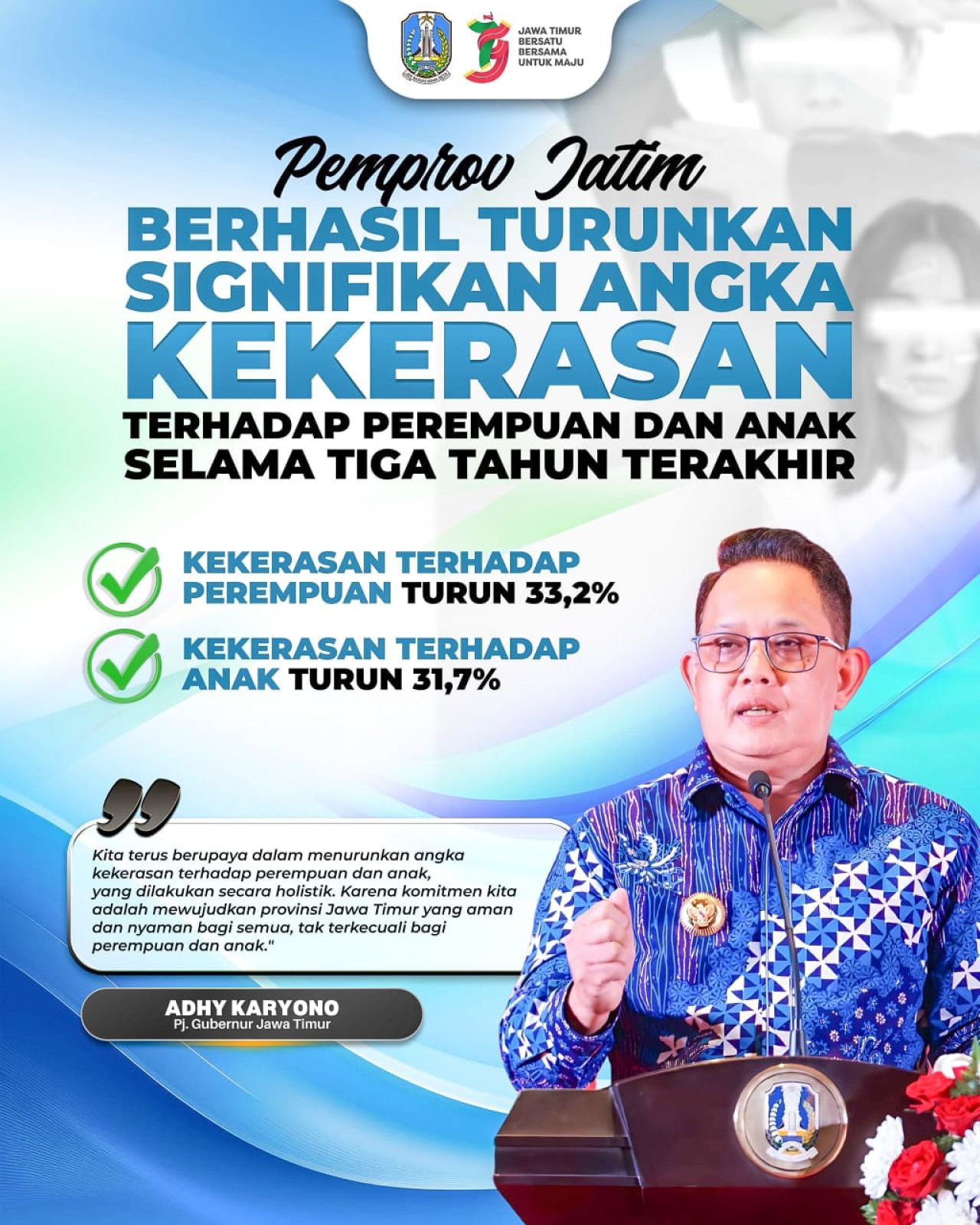 Pemprov Jatim Berhasil Turunkan Signifikan Angka Kekerasan Perempuan dan Anak Tiga Tahun Terakhir