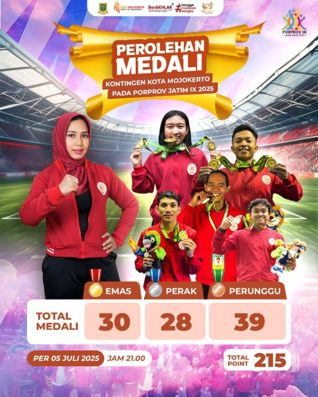 Luar Biasa, Kota Mojokerto Masuk 10 Besar Porprov 2025, Lampaui Target dengan Raih 30 Emas