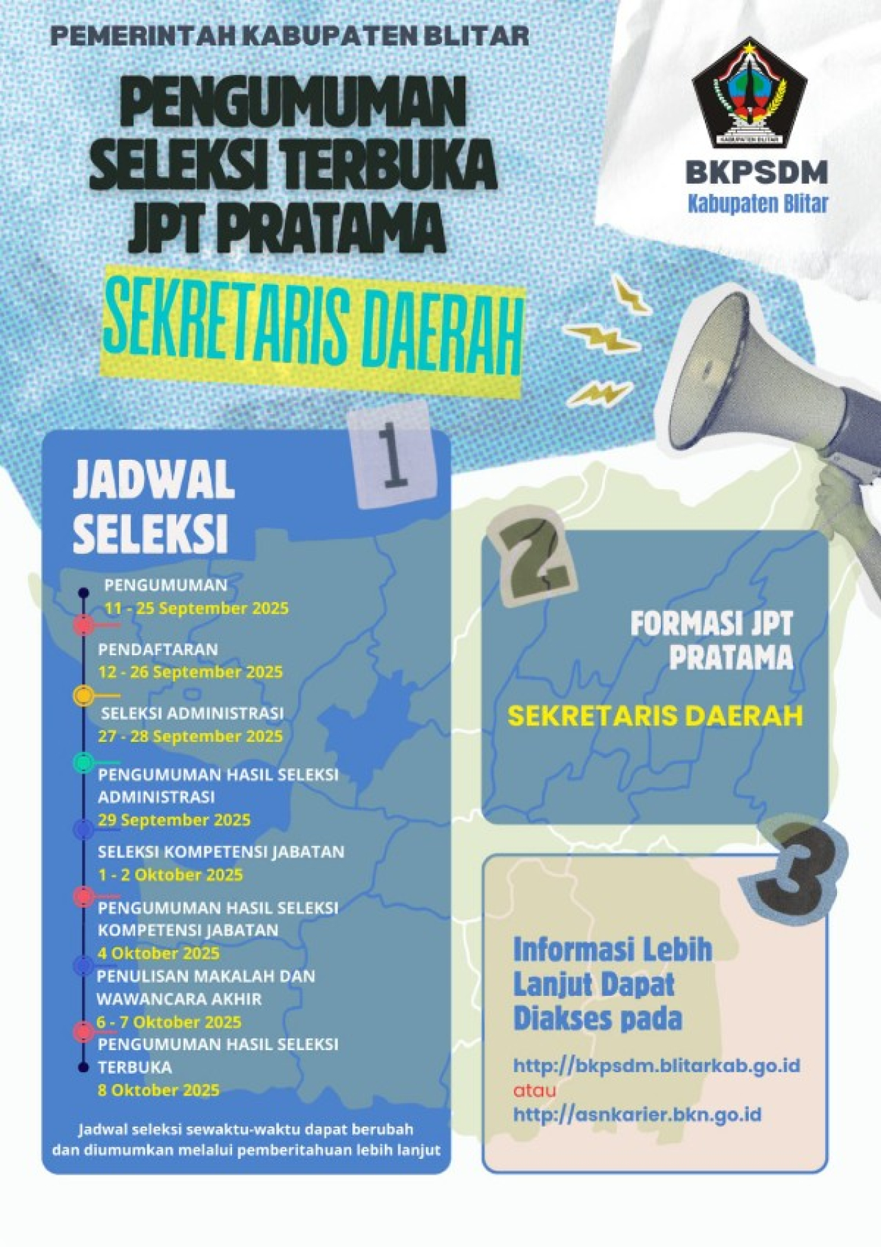 Pengunuman selter JPT Pratama Sekdakab Blitar 2025. (ist)
