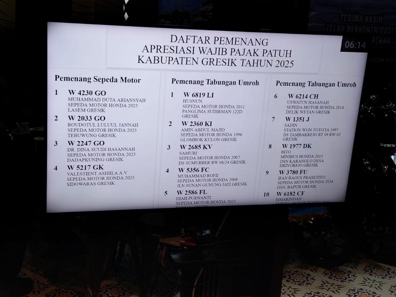 aftar nama Wajib pajak yang mendapat hadiah