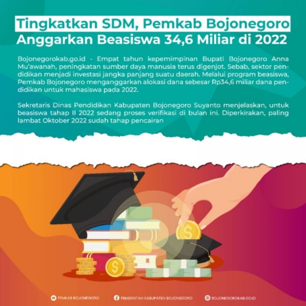 Pemkab Bojonegoro anggarkan Rp 34,6 miliar untuk program beasiswa di Tahun 2022. (Ist) 