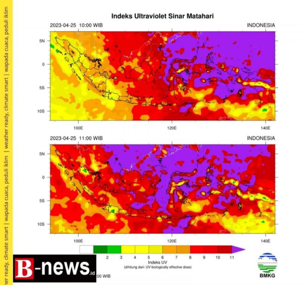 BMKG berikan imbauan terhadap paparan sinar ultraviolet (ist) 