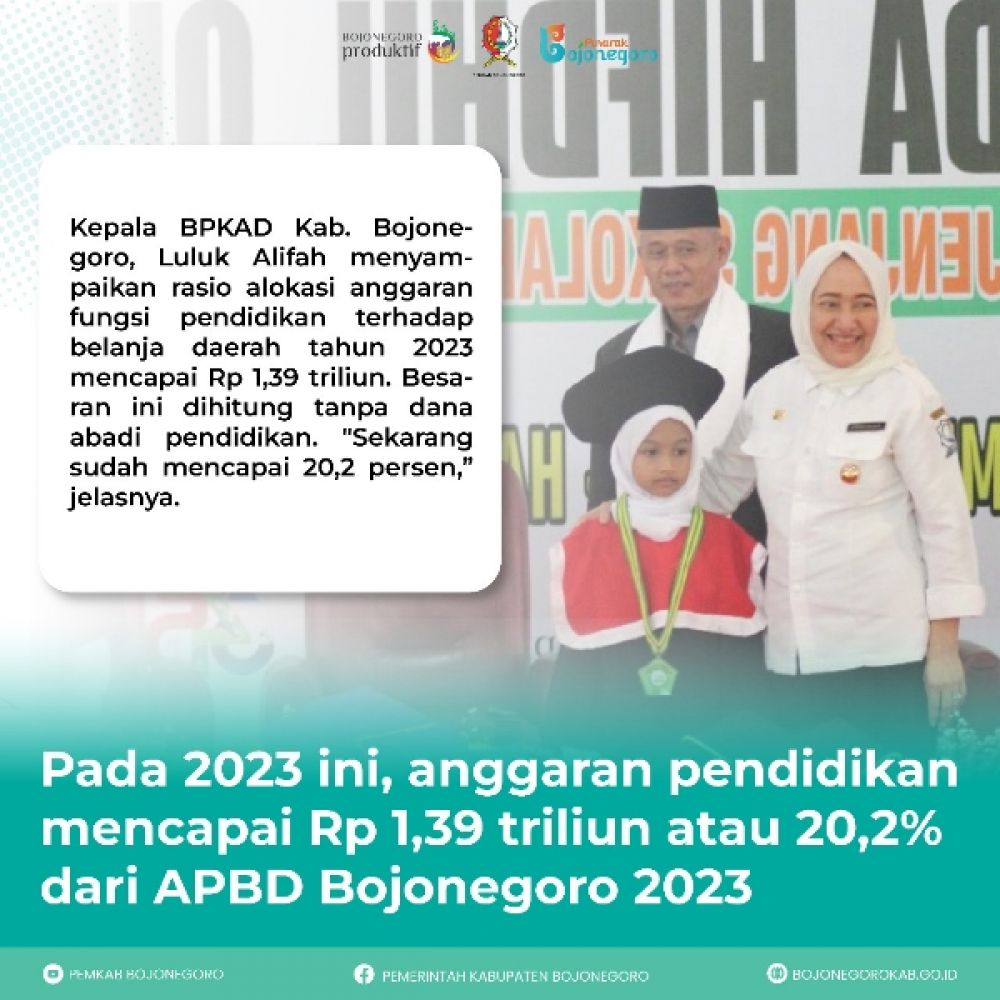 Pada 2023, anggaran pendidikan Bojonegoro capai Rp 1,39 Triliun atau di atas 20 persen. (Ist) 