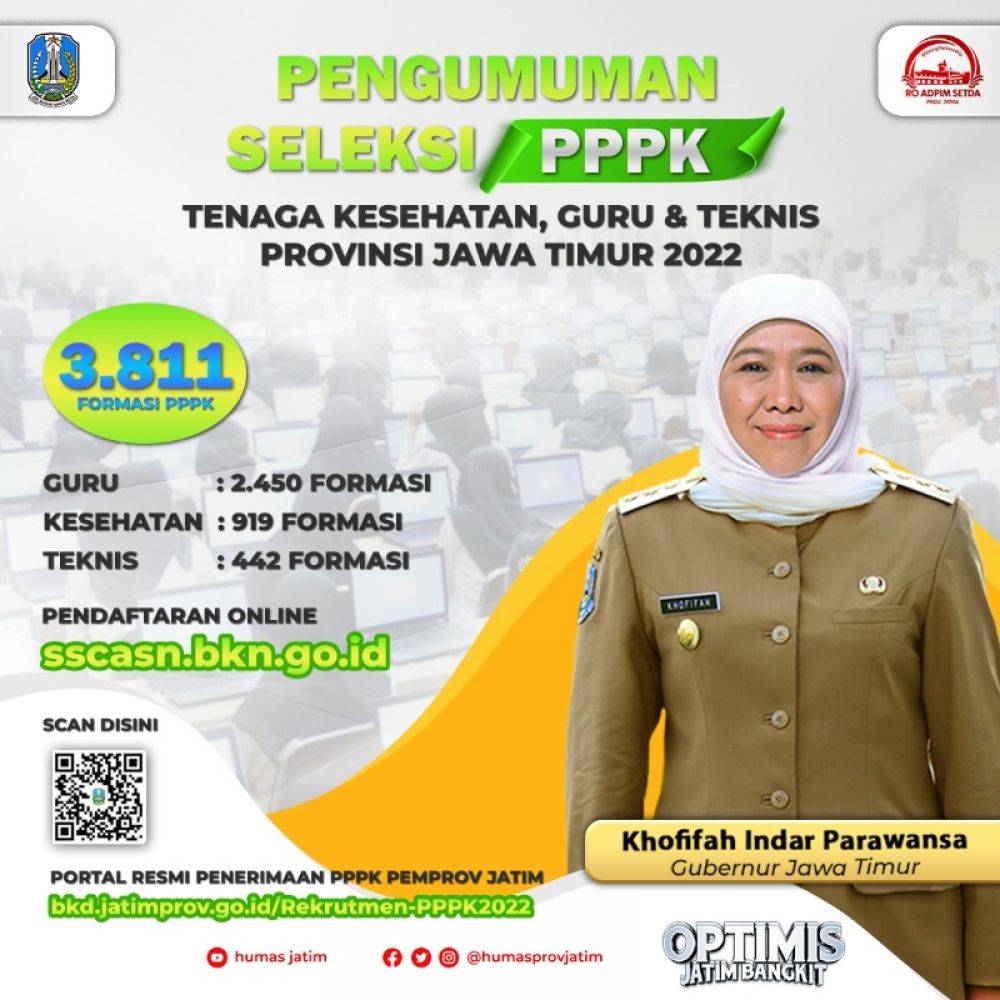 Pemprov Jatim membuka penerimaan seleksi PPPK sebanyak 3.811 formasi . Gubernur Khofifah memastikan dalam tahapan proses seleksi tidak dipungut biaya alias gratis. (Ist) 