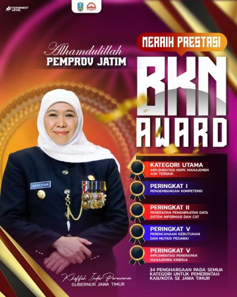 Top!, Jatim Borong 39 Penghargaan BKN Awards 2023, Gubernur Khofifah: Alhamdulillah...