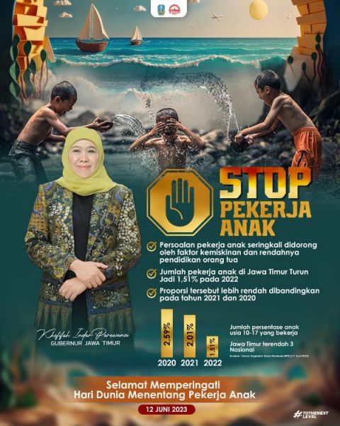Peringatan Hari Dunia Menentang Pekerja Anak, Gubernur Khofifah Sebut Tren Pekerja Anak di Jatim Turun Signifikan Selama Tiga Tahun Berturut-turut, Tahun 2022 Capai 1,51%. (Ist) 