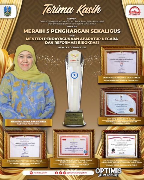 Gubernur Jawa Timur Khofifah Ibdar Parawabsa borong 5 penghargaan dari KemenPAN-RB. (Ist) 
