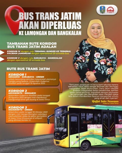 Gubernur Khofifah akan peluas Bus Trans Jatim sampai Lamongan dan Bangkalan. (Ist) 