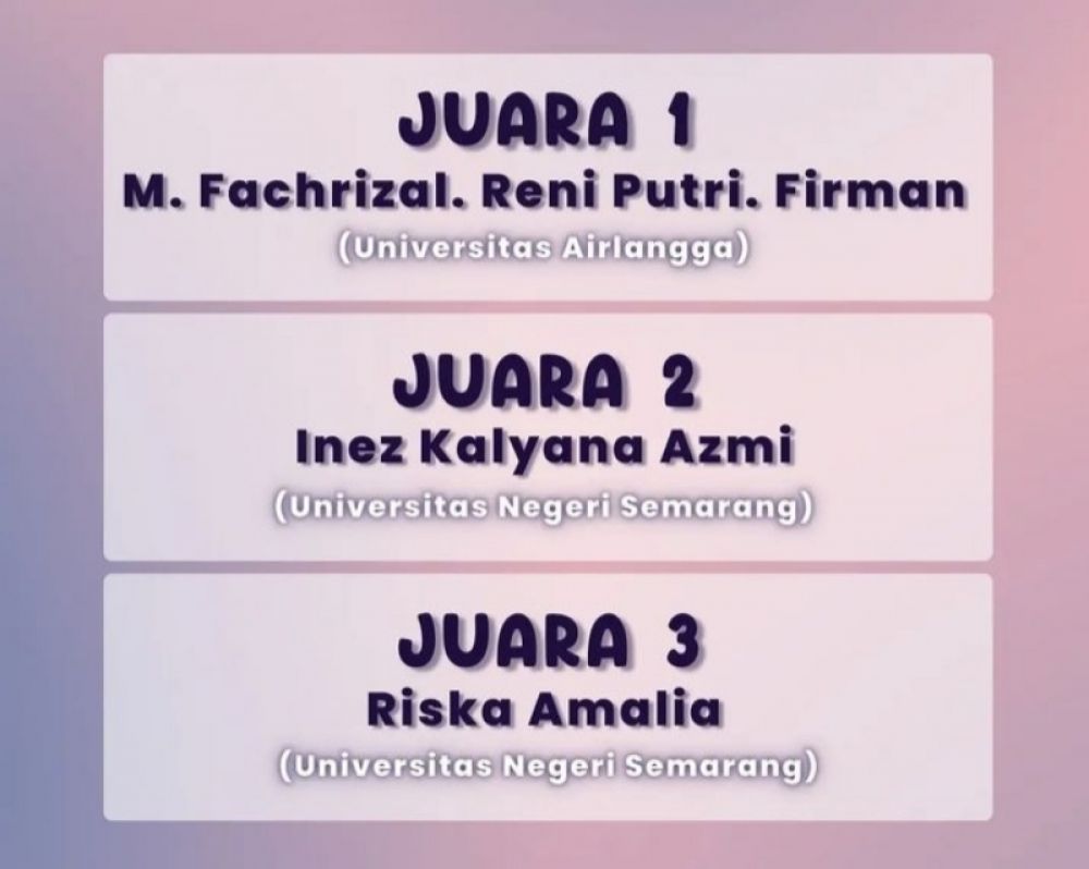 Tiga mahasiswa program studi Ilmu Sejarah FIB UNAIR, Firmanda Dwi Septiawan, M. Fachrizal Hamdani, dan Reni Putri Nurhidayati meraih juara. (Ist) 