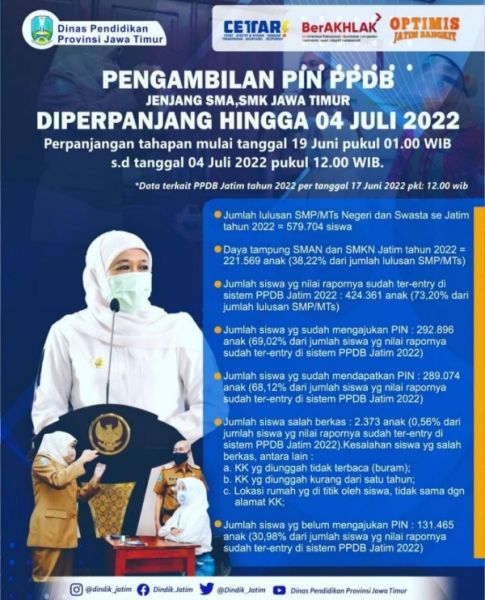 Pengambilan PIN PPDB SMA / SMK Negeri Diperpanjang Hingga 4 Juli 2022