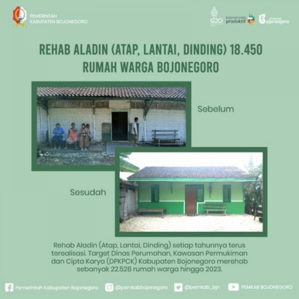 Pemkab Bojonegoro Rehab 18.450 Rumah dari Target 22.528 Rumah Hingga Tahun 2023
