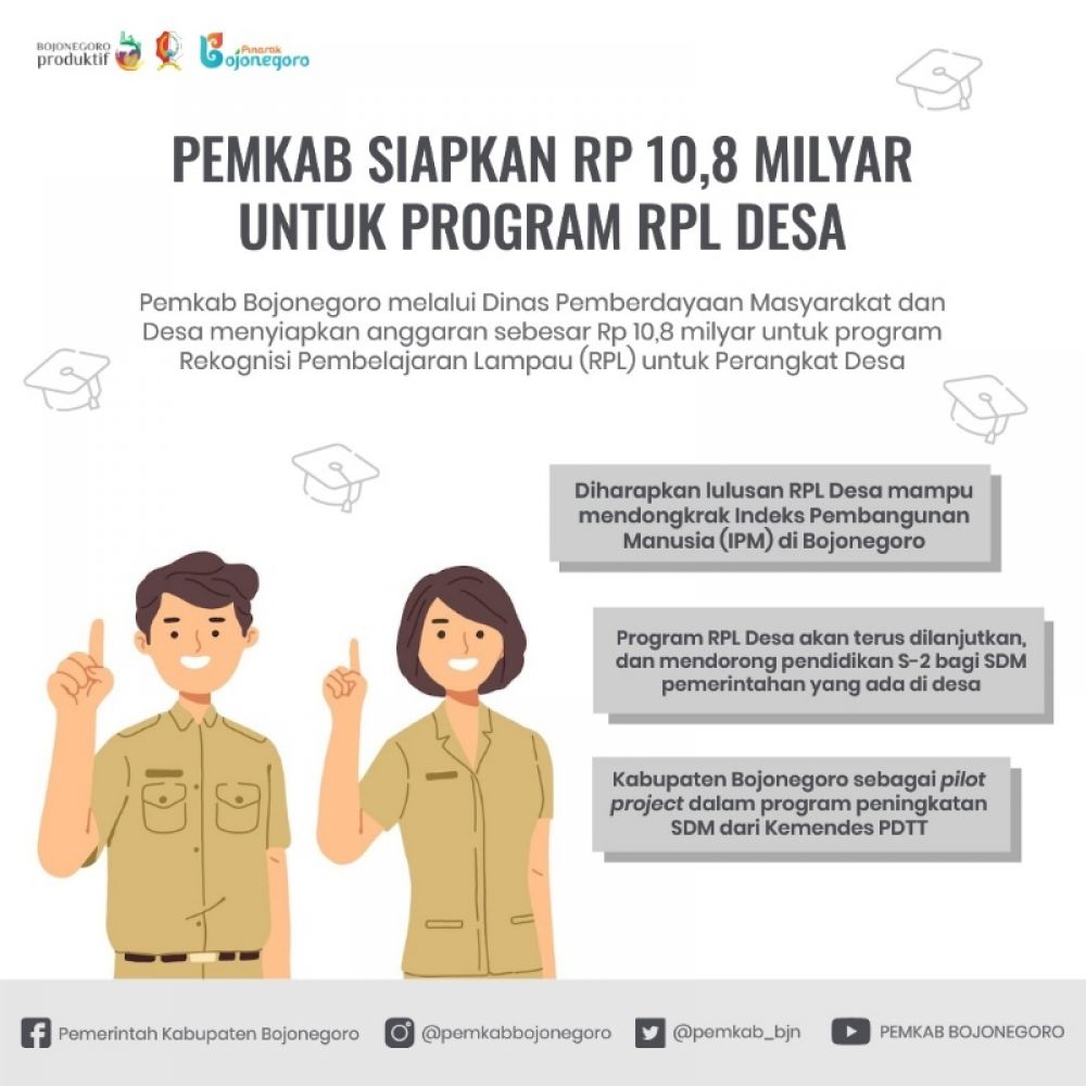 Pemkab Bojonegoro siapkan anggaran program RPL perangkat desa Rp 10,8 miliar. (Ist) 